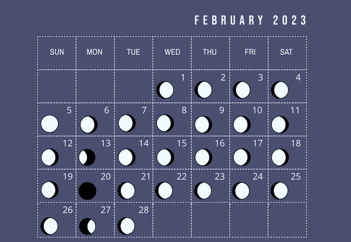 February 2023 Calendar Moon Phases