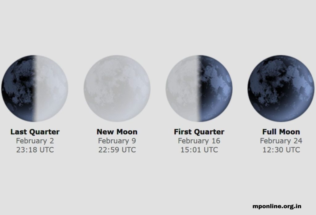 February 2024 Moon Phases