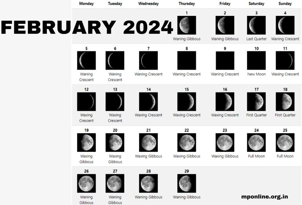 Free February 2024 Moon Phases Calendar