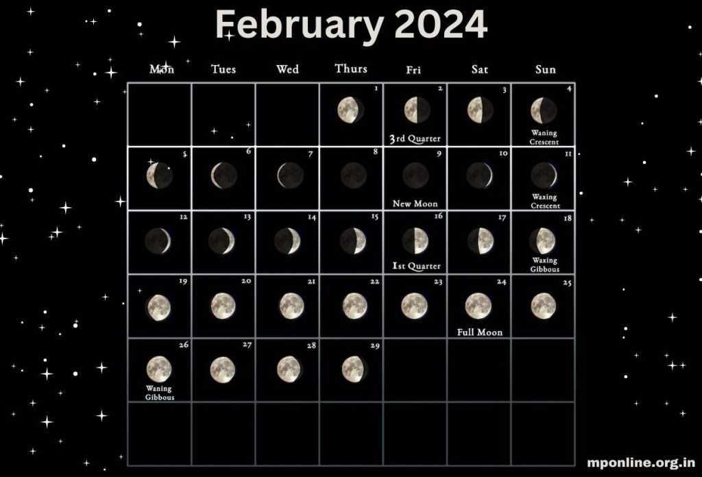 Lunar February 2024 Moon Phases Calendar