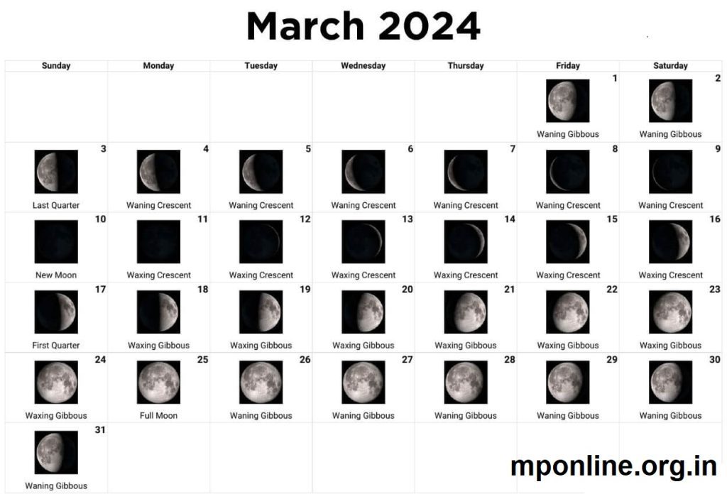 Lunar March 2024 Calendar Moon Phases