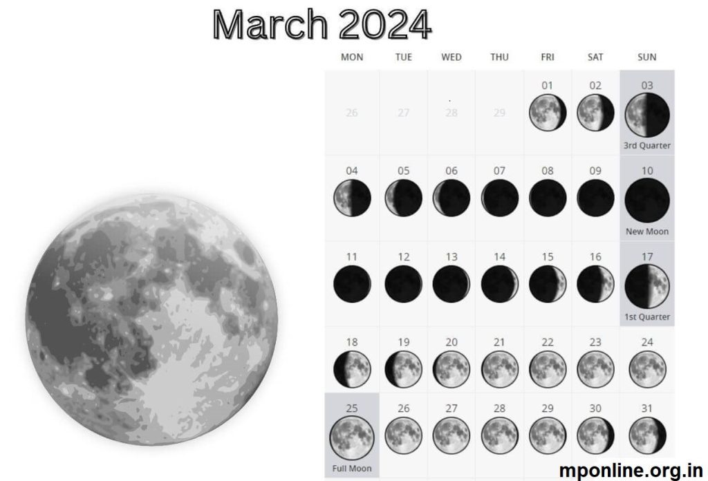 March 2024 Calendar Template With Moon Phases